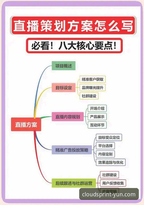 云体育视听盛宴教程：从下载到畅享赛事直播的完整指南