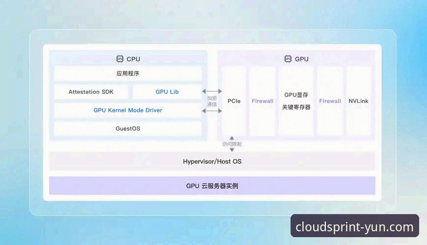 云体育APP下载常见问题深度评测：v2.0.5版本背后的安装逻辑与解决方案